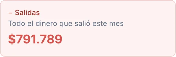 Salidas del mes